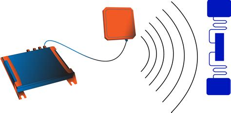 open rfid tag|rfid tag installation instructions.